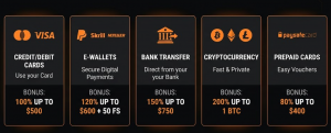 Payment methods for deposit bonuses
