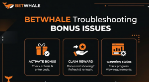 Troubleshooting bonus issues

